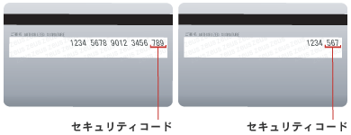VISA/Mastercard/JCB：カード裏面