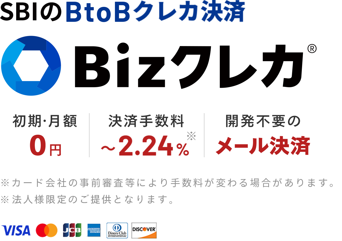 SBIのBtoBクレカ決済 Bizクレカ