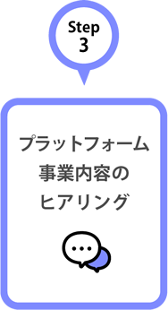 Step3 プラットフォーム事業内容のヒアリング
