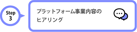 Step3 プラットフォーム事業内容のヒアリング