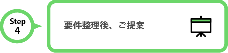 Step4 要件整理後、ご提案