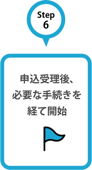 Step6 申込受理後、必要な手続きを経て開始