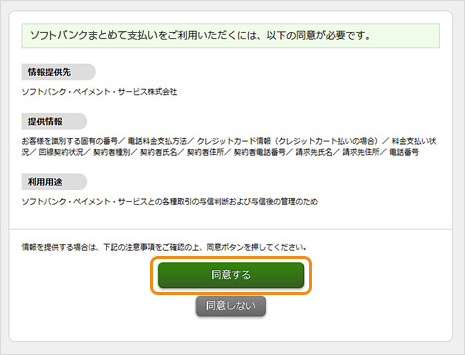 各種事項について内容をご確認の上、「同意する」ボタンを押す