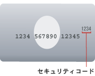 American Expressカード