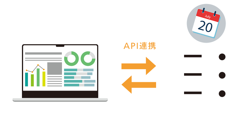 セキュアイメージ