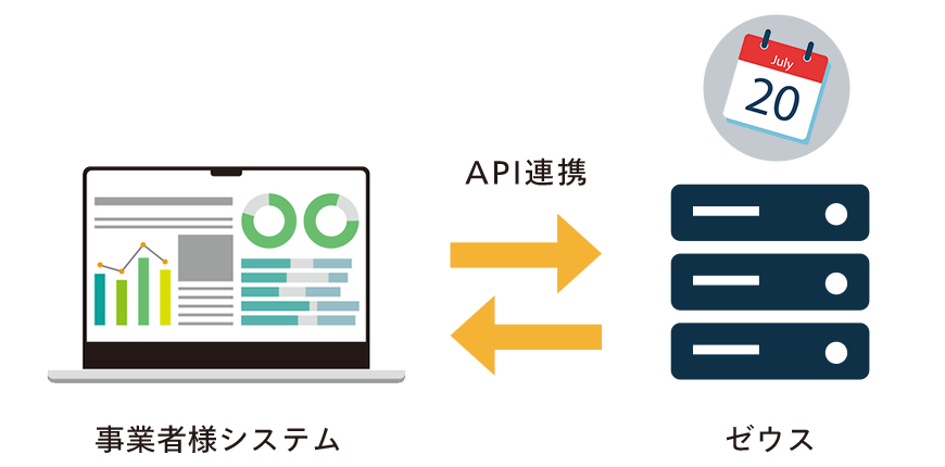 サポートイメージ
