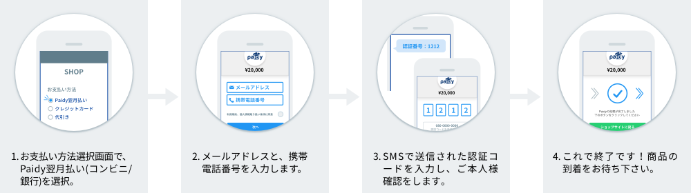 あと払い（ペイディ）導入メリット 簡単リアルタイム決済