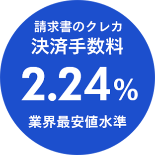 請求書のクレカ決済手数料1.95％　業界最安値水準