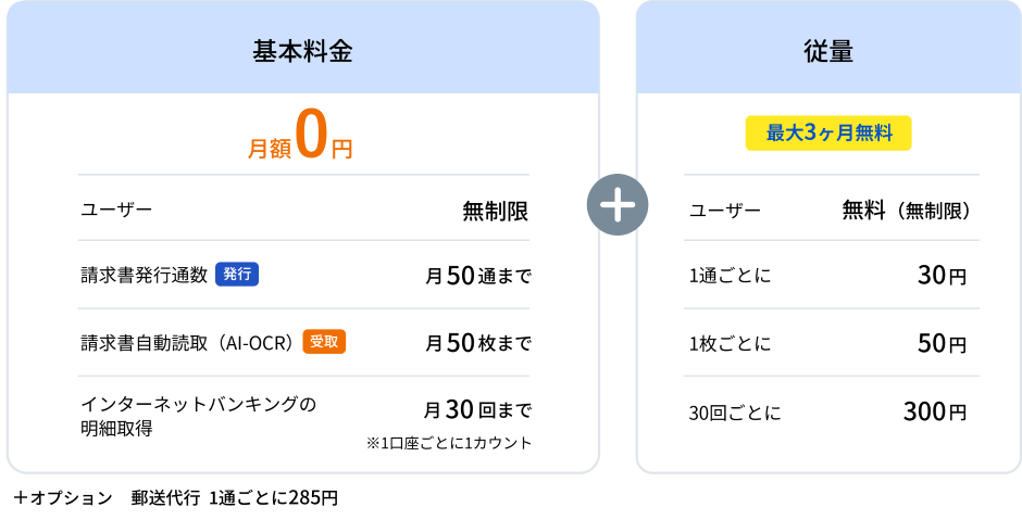 料金表