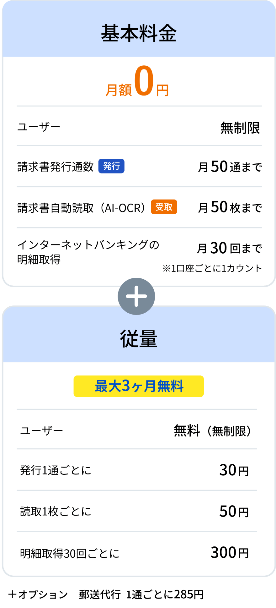 料金表