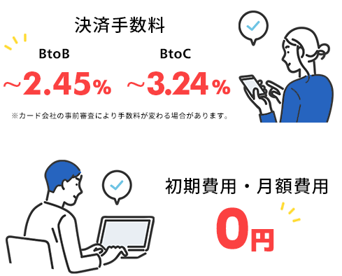 業界最安値水準の料金