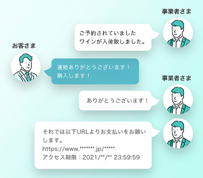 URL決済とは