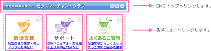 売上管理画面ログイン